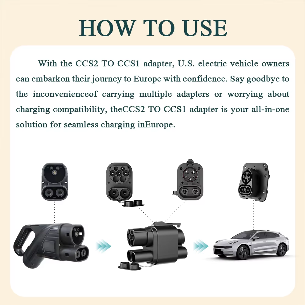 Adaptateur de charge rapide po - Ccs2 To Ccs1 Fast Charge Adapter 250Kw avis et prix