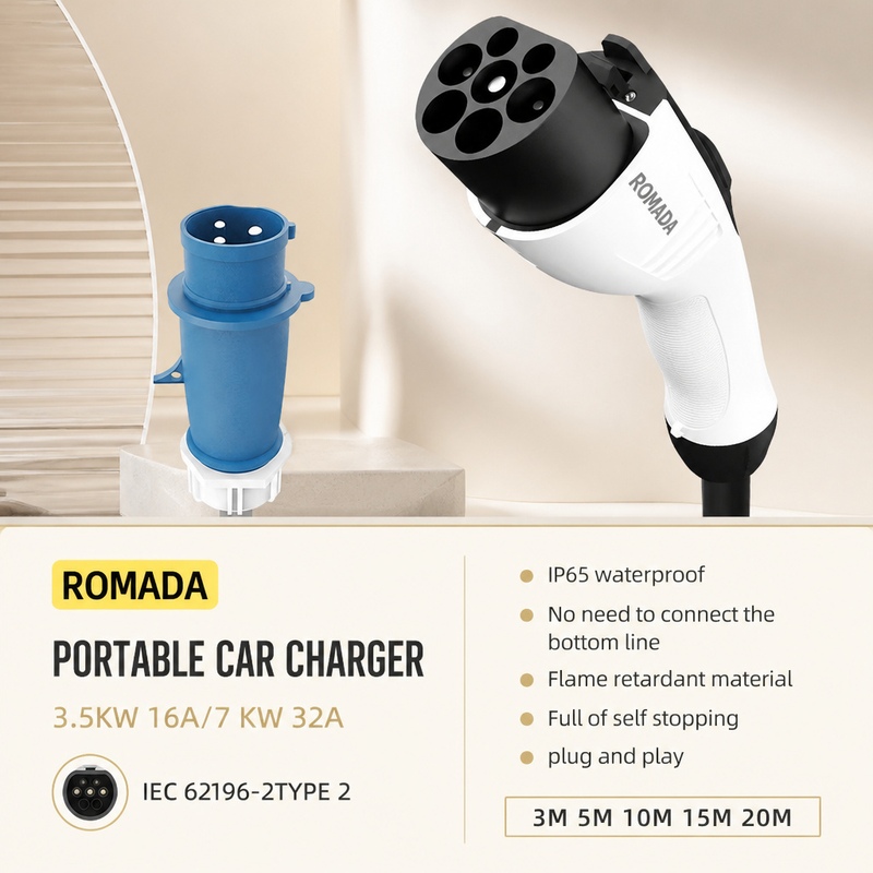 Chargeur portable pour véhicul - Portable Ev Charger 32A Type 2 Cee Plug avis et prix