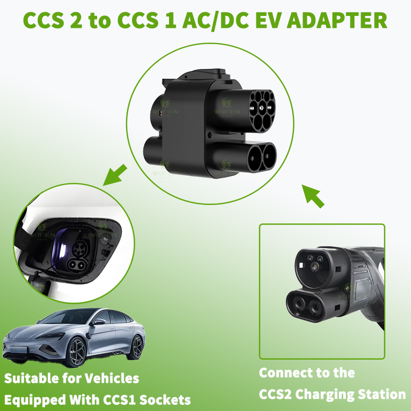WUFEN Adaptateur AC & DC CCltT - Ccs2 To Ccs1 Fast Charge Adapter 250Kw avis et prix