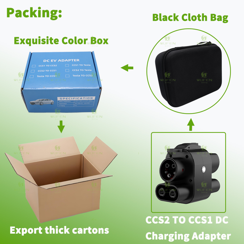 WUFEN-Adaptateur CCltto CCl's  - Ccs2 To Ccs1 Fast Charge Adapter 250Kw avis et prix