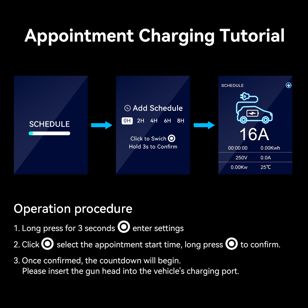 IPENGEN 11KW EV chargeur Porta - Portable Ev Charger 32A Type 2 Cee Plug avis et prix