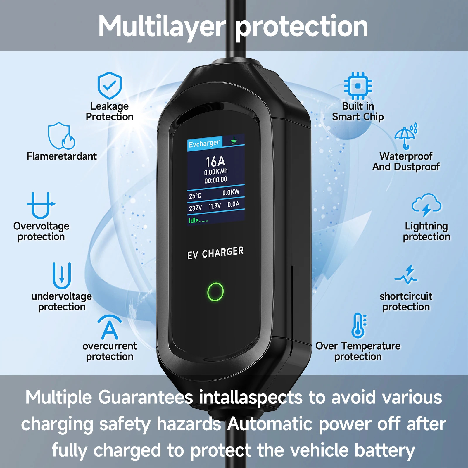 Roiea Chargeur EV portable 11k - Portable Ev Charger 32A Type 2 Cee Plug avis et prix