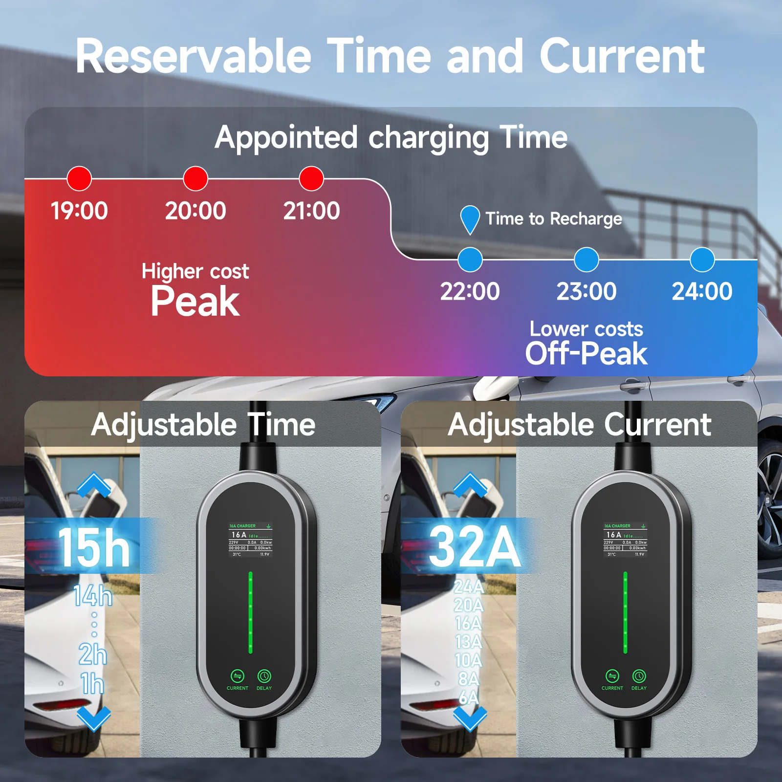 AFEEV 7.2KW 32A Chargeur EV po - Portable Ev Charger 32A Type 2 Cee Plug avis et prix